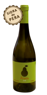 Араета Пуаре